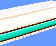 import=product/LATEX ERGO PHYSIO-1.jpg